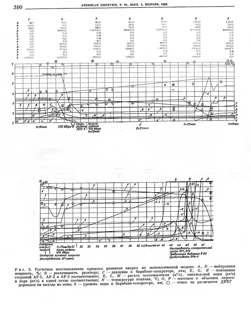 AE_61_301