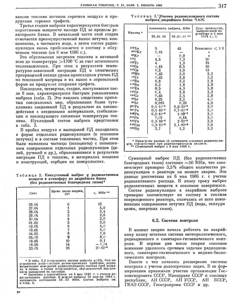 AE_61_301